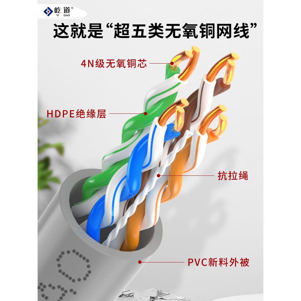 超五类0.5芯无氧铜网线RJ45监控工程poe双绞线8芯纯铜家装电脑线