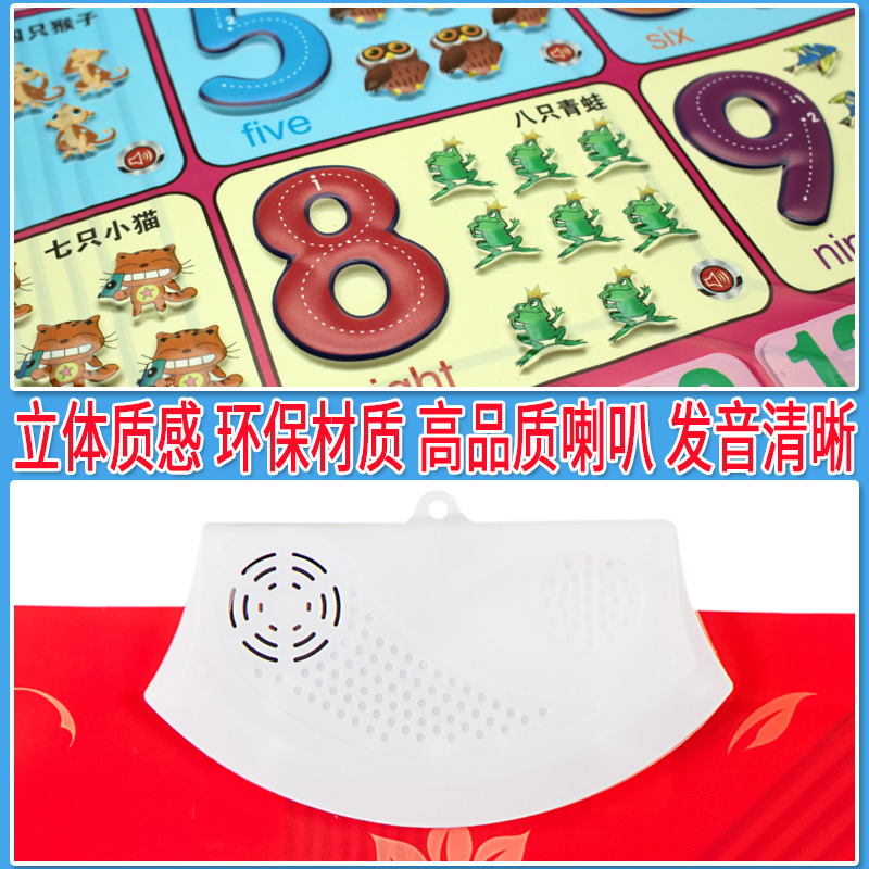 加法减法乘法口诀表挂图有声99九九乘法表全套小学生加减乘除墙贴