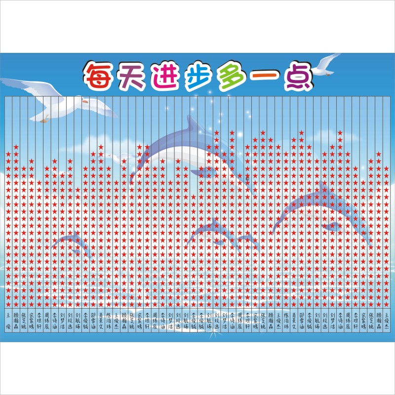 小学生班级教室布置装饰文化用品小组评比栏墙贴背书表红花光荣榜