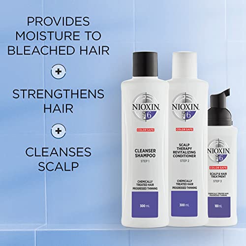 Nioxin System Kits  Cleanse  Condition  and Treat the Scalp