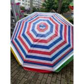 2.8m户外遮阳伞大加厚双层防雨防晒太阳伞摊位伞 底部不含