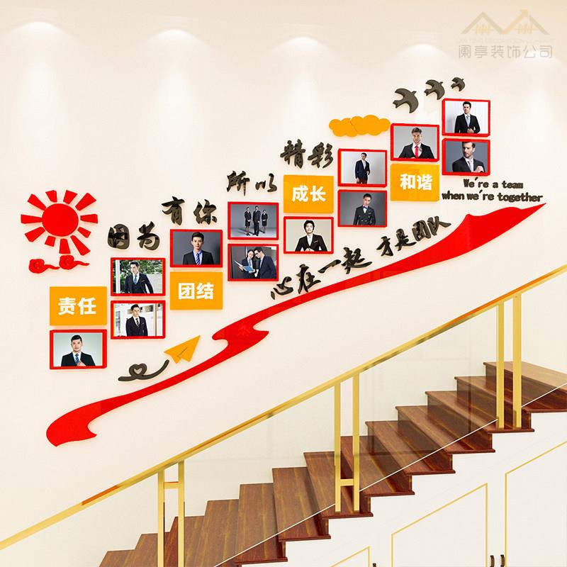 办公室楼梯文化墙装饰员工风采展示照片墙公司励志文字标语墙贴纸