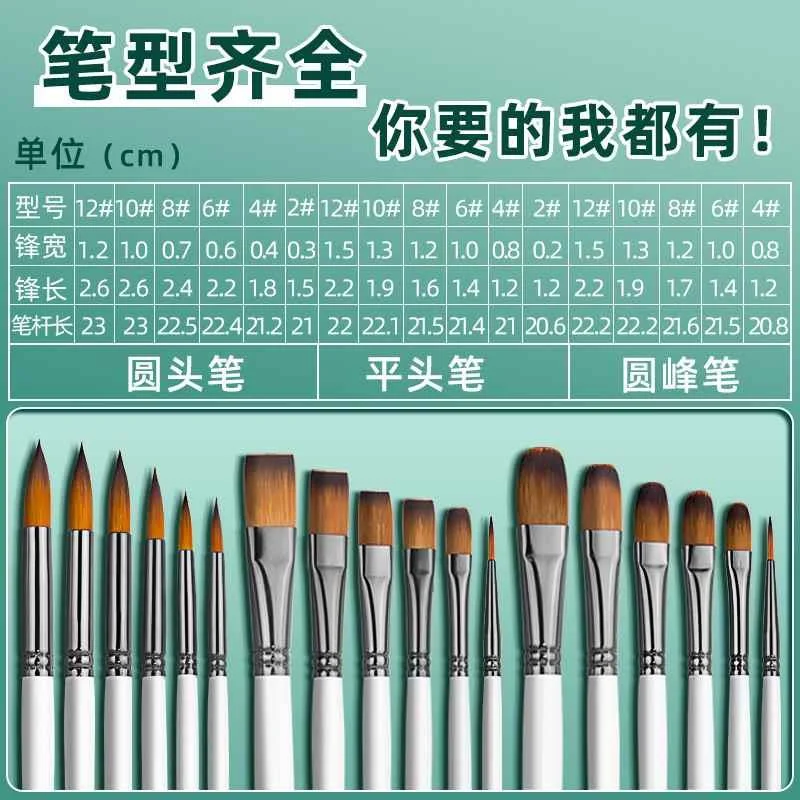 马利尼龙水粉笔鸭舌型画笔油画笔丙烯颜料水彩色彩狼毫画笔套装美