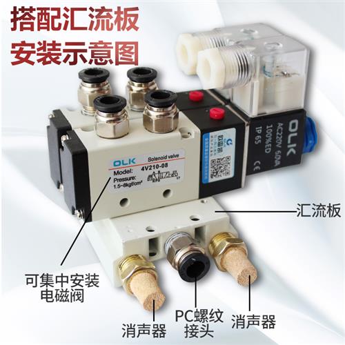 4V210-08气动电磁阀310电磁控制阀410二位五通开关阀24VOLK