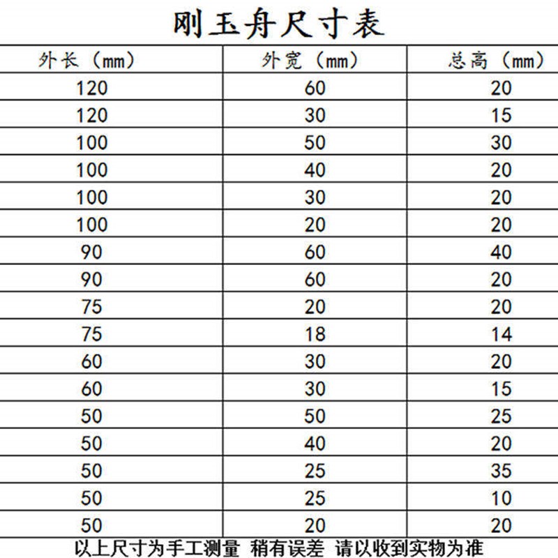 99%氧化铝白色方形刚玉坩埚实验电炉管式a炉烧结燃烧舟带盖刚玉舟