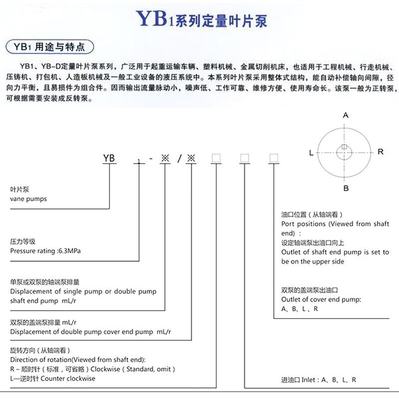 液压YB1叶片泵油泵YB1-6YB1-10/16/4/20/25/40/50/80/100单双YB1-