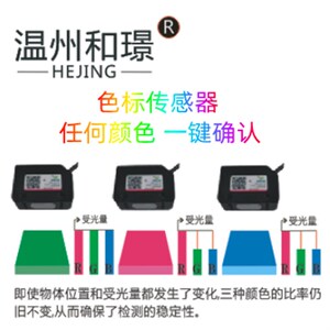 好货和璟LX-101 颜色色标感测器标签感测器 数显智能光电开关