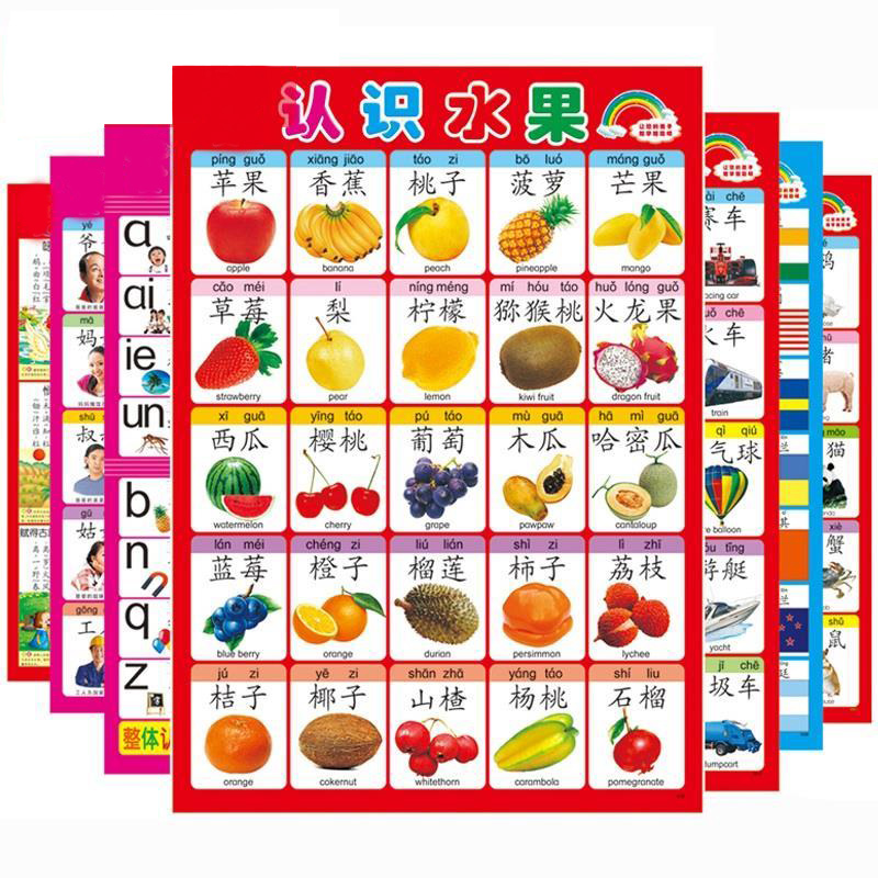 小孩子认字贴画启蒙幼儿园象数字小朋友学认字贴墙读音挂图挂墙