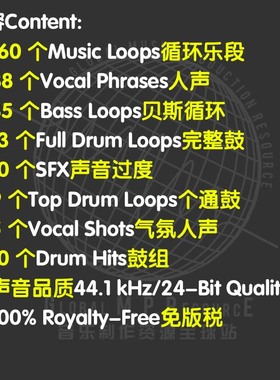 S003 Chill Trap & RnB (Laniakea Sounds) 采样音乐制作音源编曲