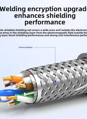 5E类千兆双屏蔽网线工程Sftp纯铜类6类Cat5E宽带监控网线300m