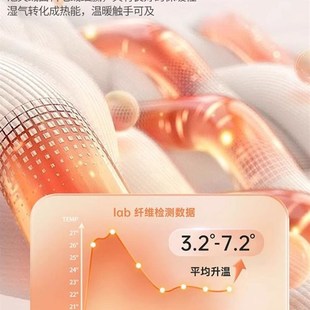通用沙发盖布毛绒防滑全包沙发套罩沙发巾奶油兔绒兔毛 沙发垫四季