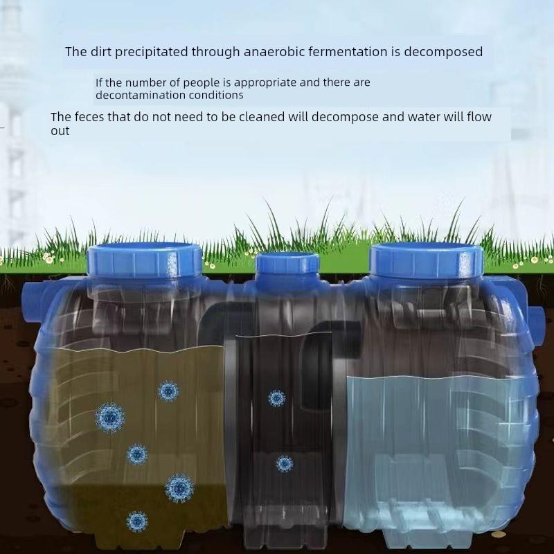 新型化粪池罐地埋式新农村专用家用改厕三格一体环保PE塑料桶加厚