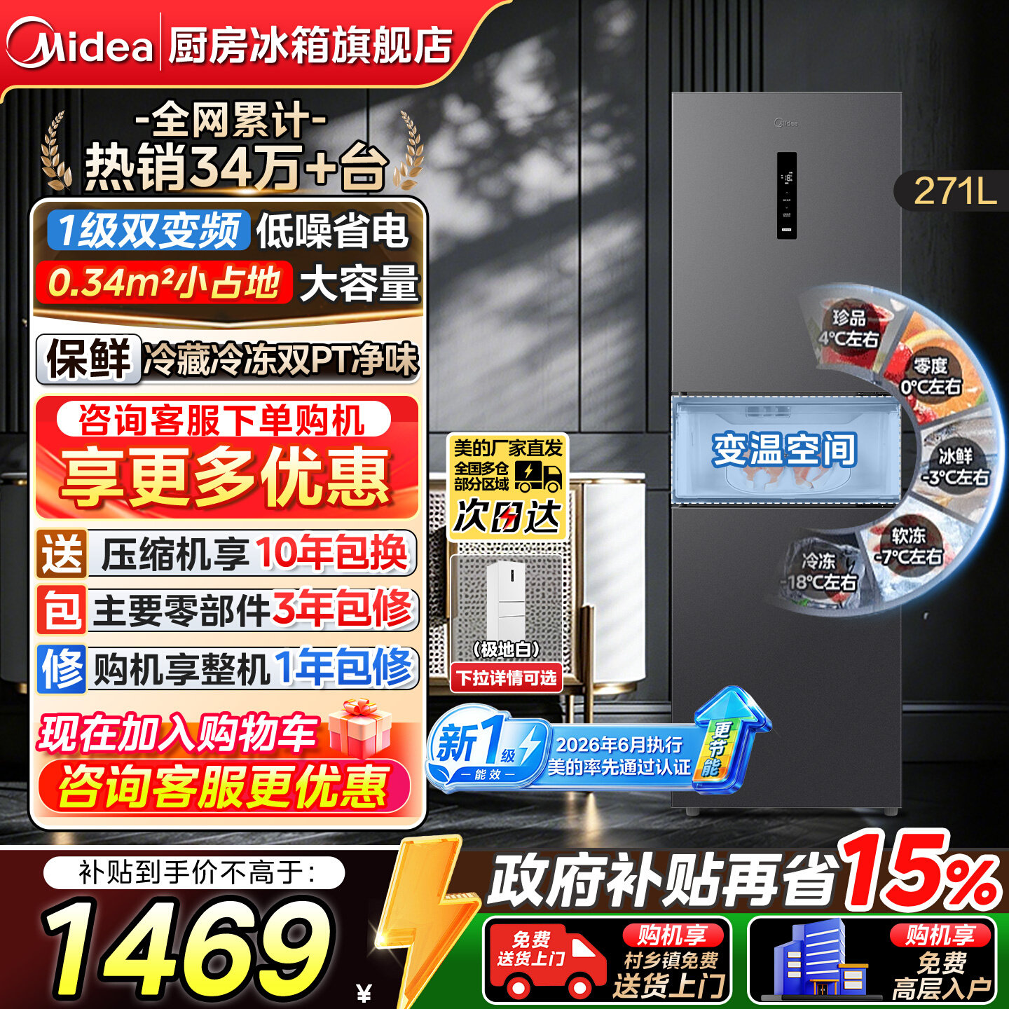 美的283三门一级能效家用小冰箱图片