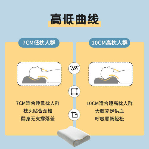 记忆棉枕头护颈椎助睡眠学生宿舍家用高低B型睡枕芯护颈枕记忆枕