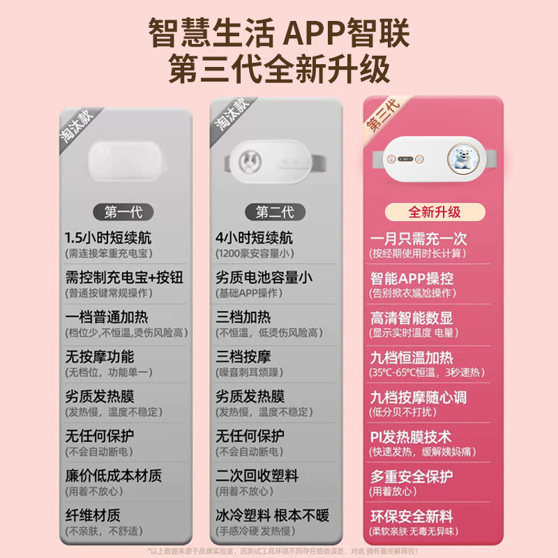 暖宫腰带大姨妈腰部电加热充电款暖宫带女生热敷按摩暖宫宝