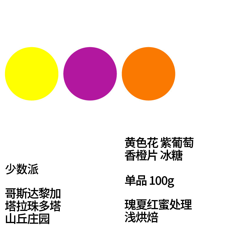 少数派瑰夏红蜜处理手冲咖啡豆