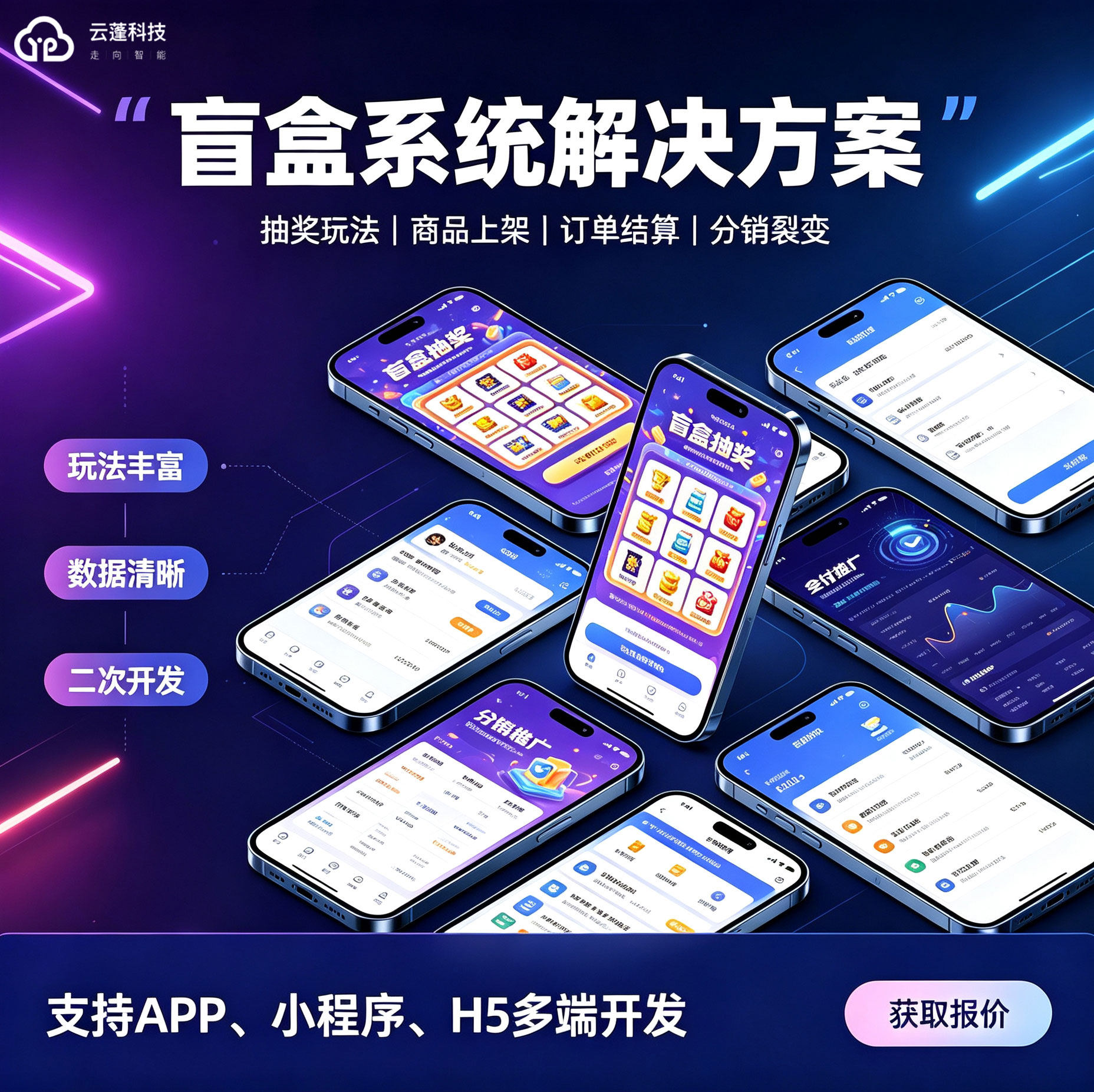 盲盒商城小程序开发店铺会员管理企业形象VI设计