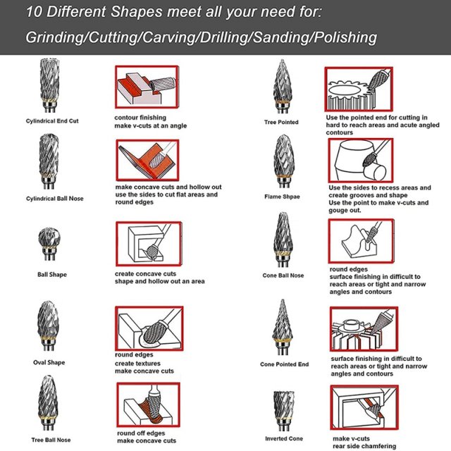 10Pcs Tungsten Carbide Rotary Burr Set and 20Pcs HSS Router