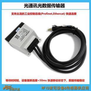 堆垛机立体仓库机车双向数据传送无线光通讯器光数据传输器