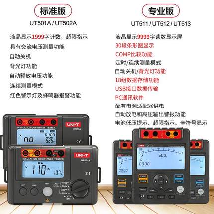 优利德绝缘电阻测试仪兆欧表1000V摇表UT501A数字数显电子UT502A*