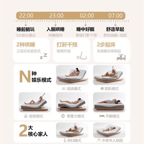 全自动电动床垫3D智能升降助起卧室按摩多功能零重力夫妻互不打扰
