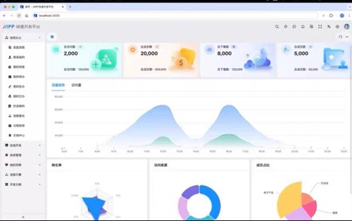 jNPF5.0即拍即发+Java单体版本+vue2、VUE3版本，