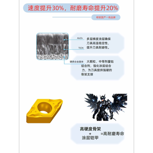 半精加工株洲钻石DCMT11T304