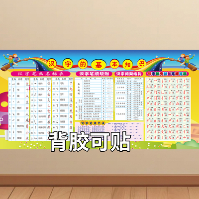 汉字的基本知识海报笔画笔顺汉字偏旁部首挂图间架结构识字画墙贴