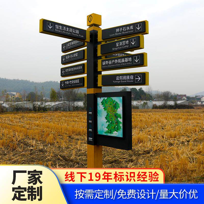 景区多道路多向导视牌不锈钢金属指示牌立式落地导引牌厂家设计