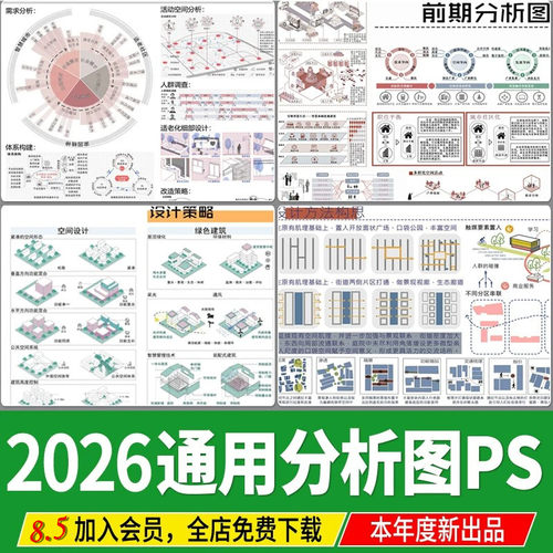 景观建筑环艺设计前期策略数据模块分析图城规展板PS素材PSD模板