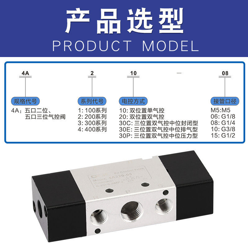 气控阀4A220-08/210-06/320-10二位五通气动控制阀换向阀4A420-15