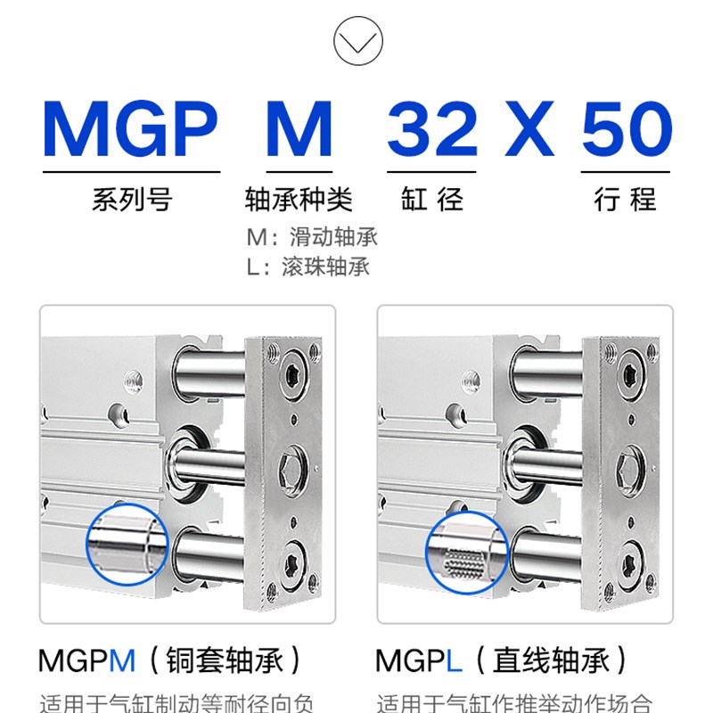 三轴三杆带导杆气缸小型气动MGPM12X16X20X25X32X40X50X63-10-400