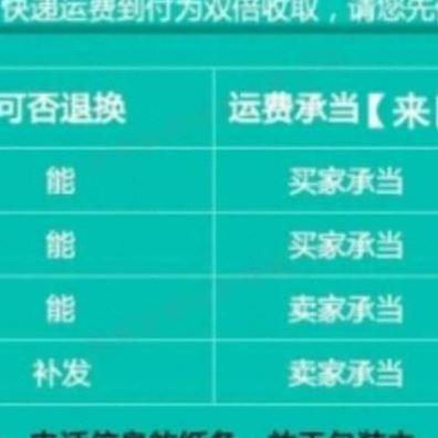 6分 1英寸普通滴灌带 滴管 浇水管 雾管 微喷带 喷灌带 软管带