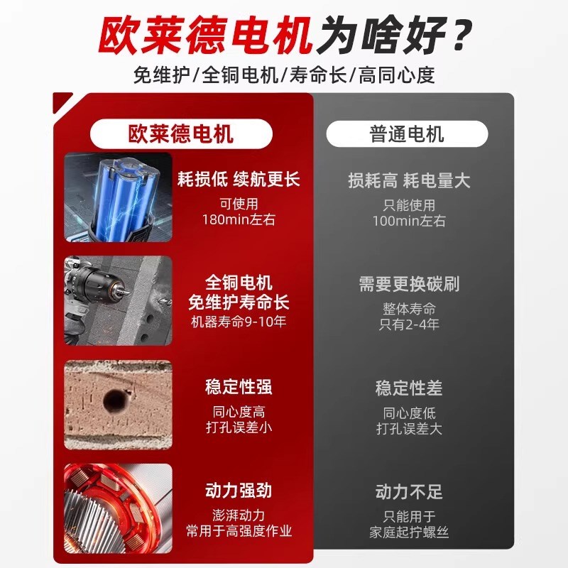 电钻电动工具箱家用手电钻工具套装五金电工多功能螺丝刀维修套装
