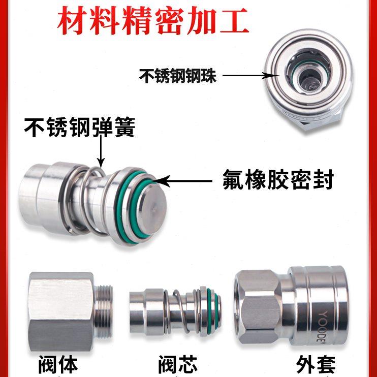 YOODE友达c式自锁快速插接头不锈钢304气动泵气管接头耐高压配件