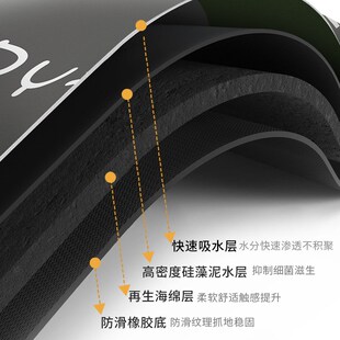 免洗耐脏防滑防油防水地毯垫子 厨房门口吸水吸油地垫家用新款