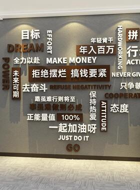 企业文化办公室司墙面装饰进门形象挂画传媒标语氛围布置高级感