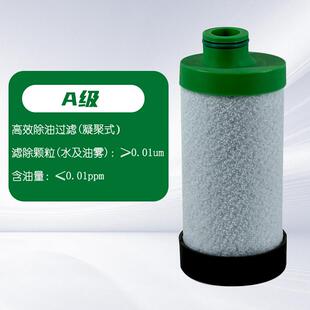 替换滤芯空压机气源干燥处理器套装配件精密过滤器滤芯A级F级H级