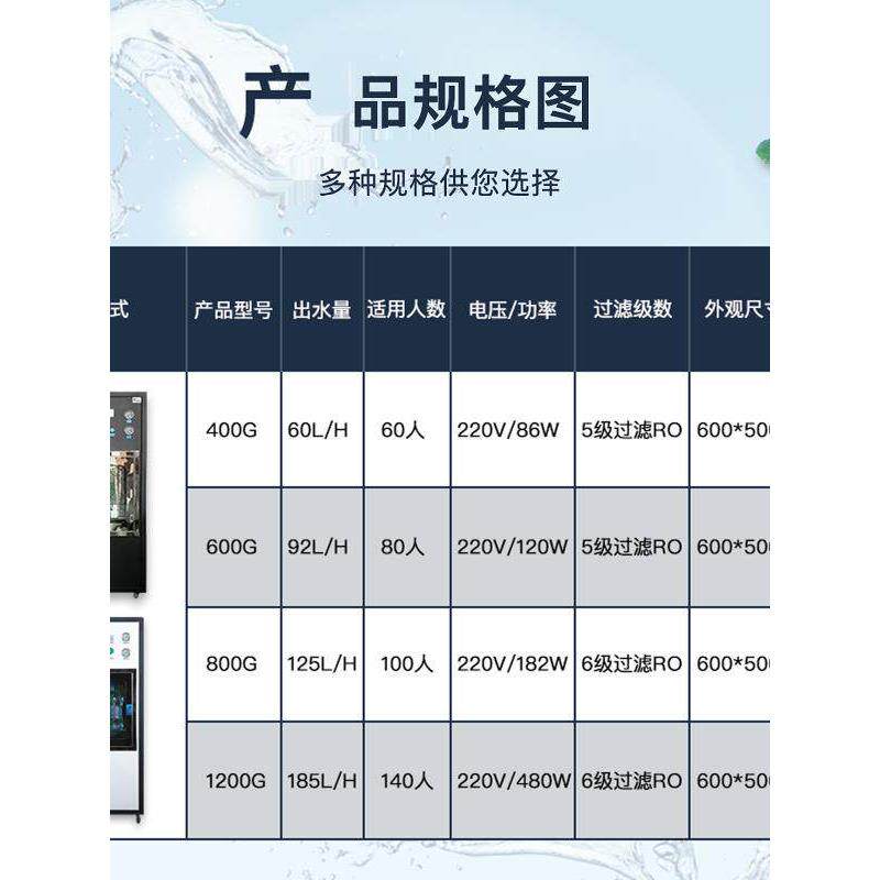 办公单位商用全自动直饮净水机按键取水ro反渗透过滤直饮机净水器