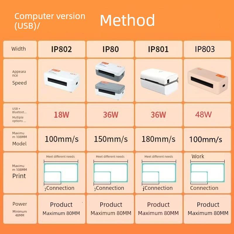 银迈Ip801Bt快速订单标签条形码802桌面订购机电子商务Ip80Bt热敏