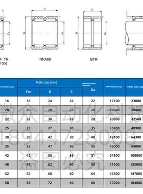 IKO滚针轴承外圈RNA6901 6902 6903 6904 6905 6906 6907 6908 UU