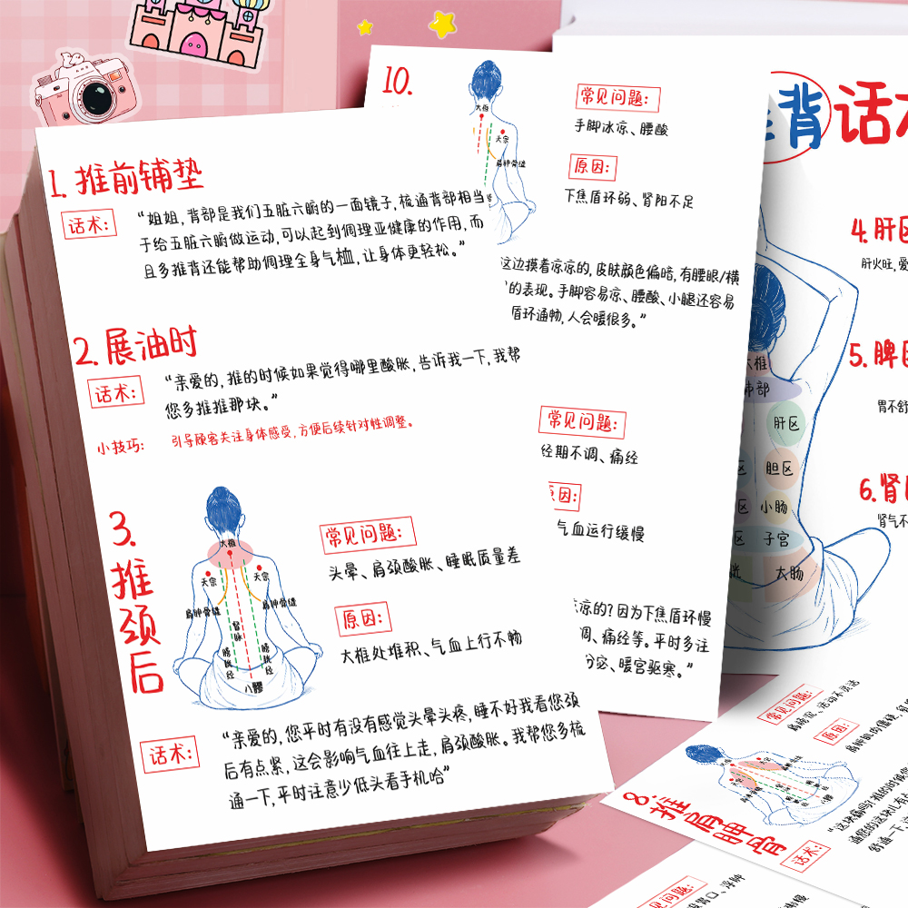 美容师推背话术皮肤管理背部护理身体经络疏通中医健康知识贴画