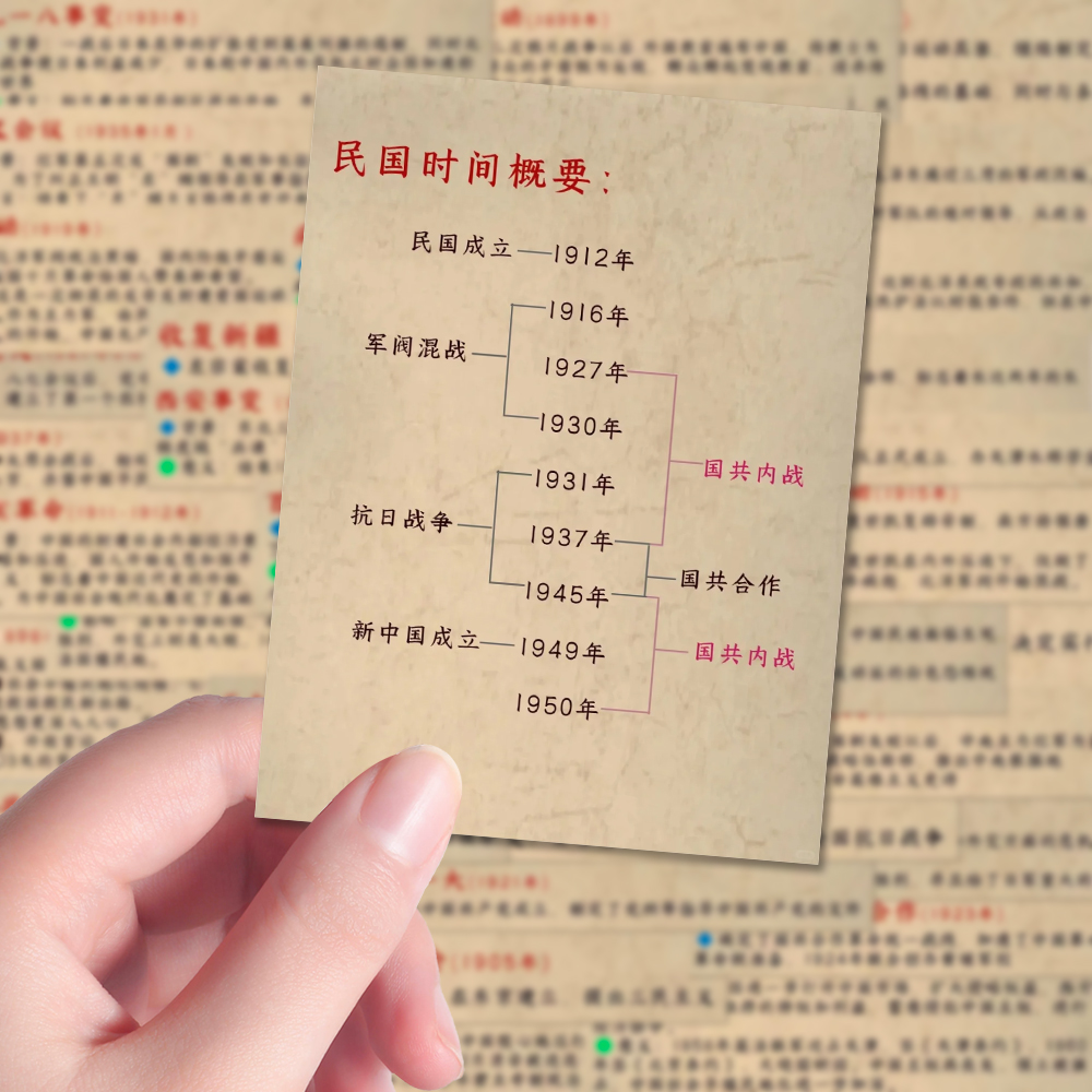 102张中国近代史贴纸历史知识考试复习资料贴画diy笔记本手账防水