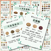 999张每天认识一个方子贴纸日常创意养生健康中医方剂学习贴画DIY
