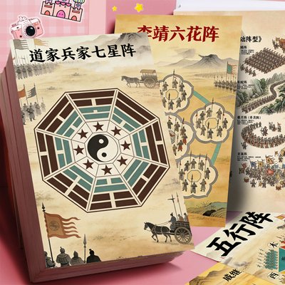 古代战场阵法图装饰贴纸