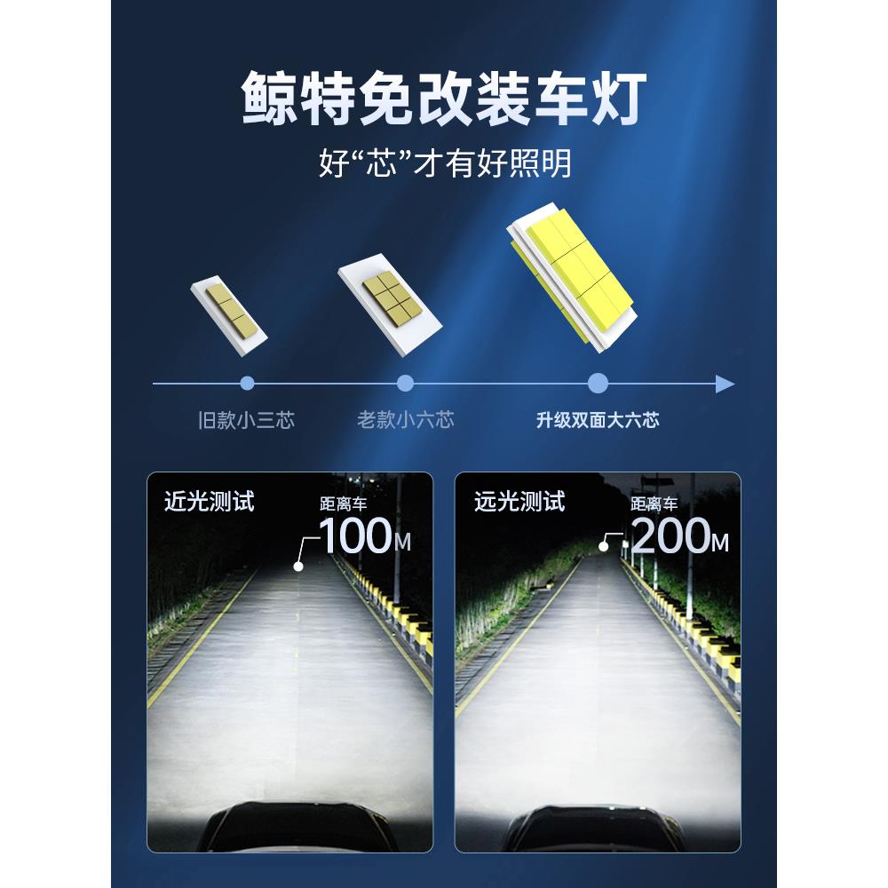 汽车LED大灯h1改装h7超亮h11灯泡9012强光9005激光透镜h4摩托车灯