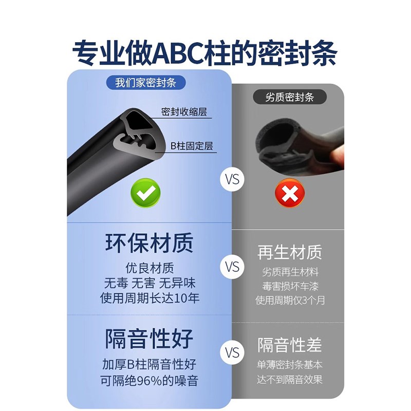 高端汽车门框密封条车门缝隙隔音胶条ab柱防漏风降噪防尘静音填缝