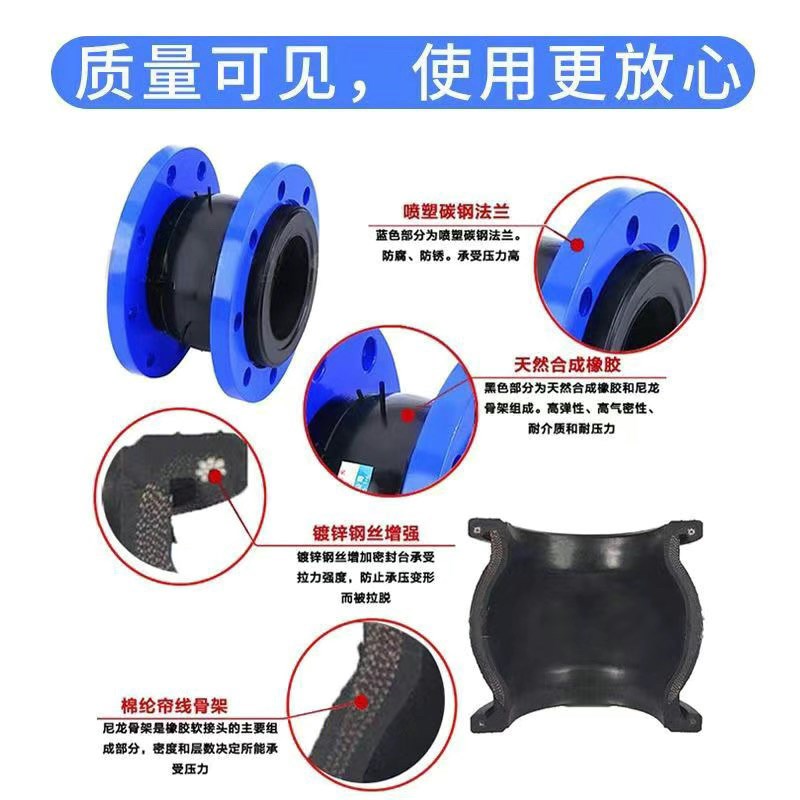 三元乙丙橡胶软接头EPDM橡胶软连接法兰式橡胶膨胀节耐酸碱耐腐蚀