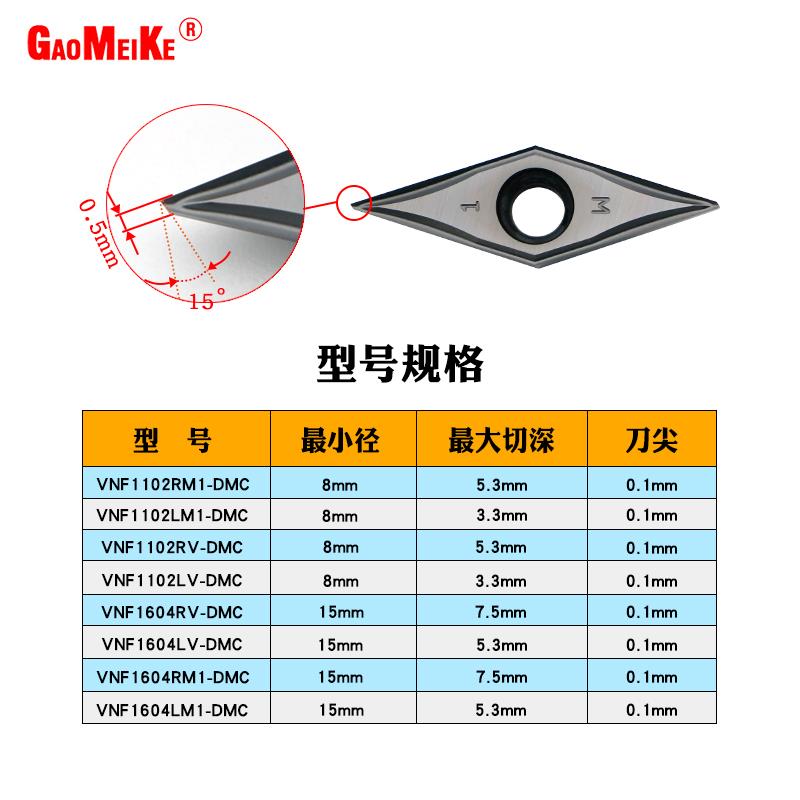数控端面槽刀片过中心平