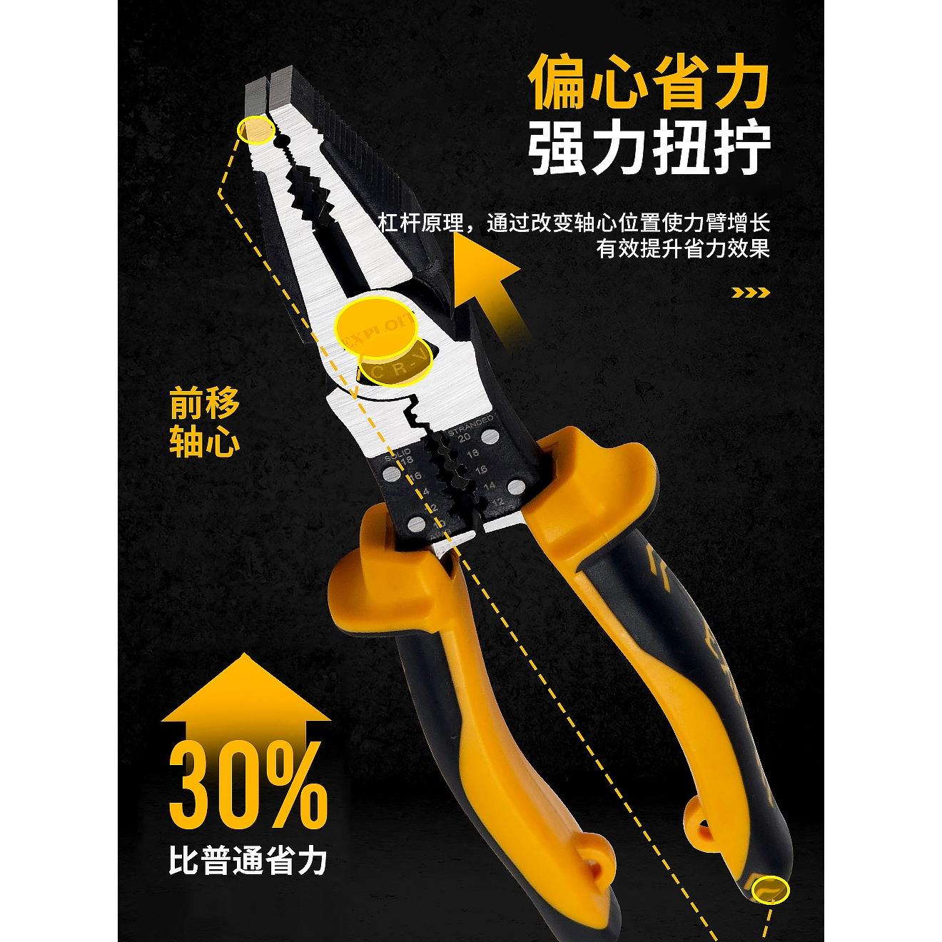 德国进口尖嘴钳电工专用钳子大全进口工业级多功能尖头老虎钳剥线